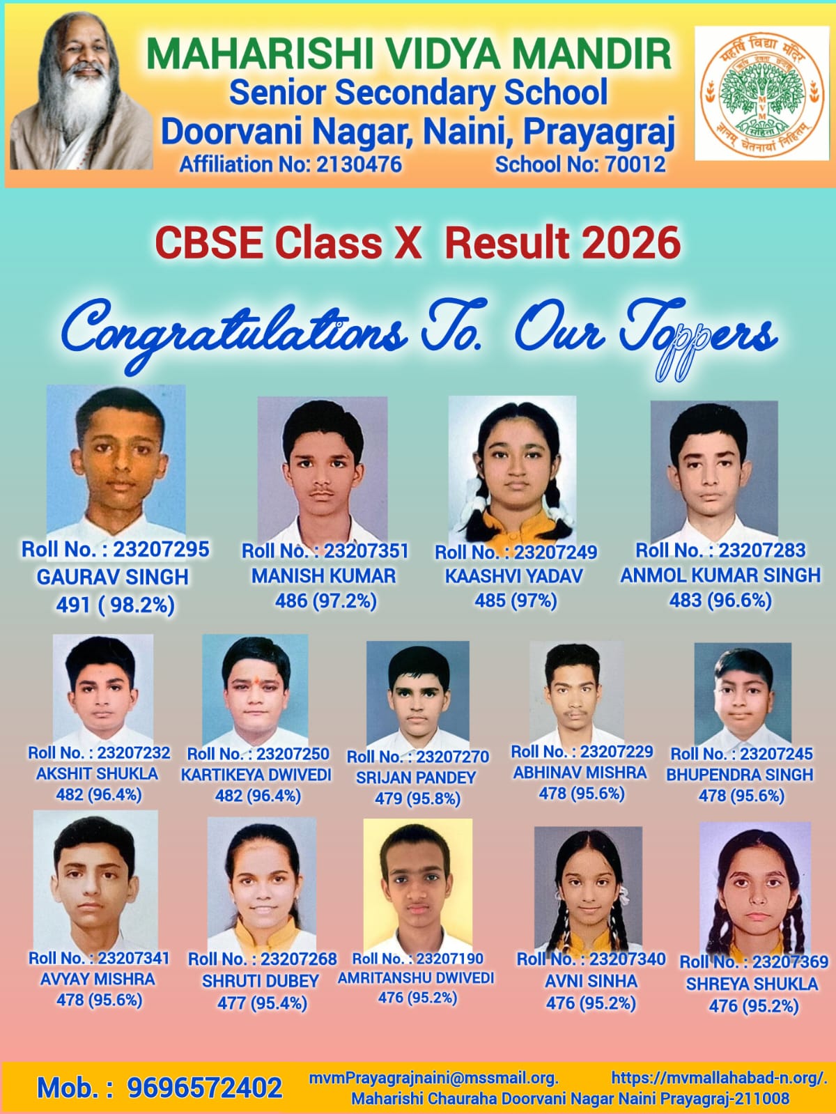 result-X